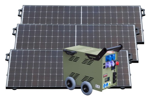 Molina stacja zasilania KALIX