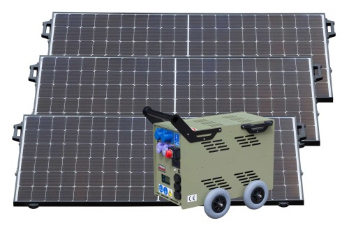 solarny generator pradu Kalix
